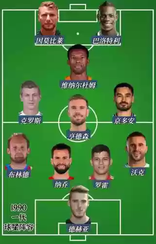 曼联1990阵容(曼联队员名单)插图11