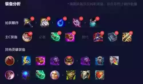 九五阵容羁绊(空灵九五阵容怎么过渡)插图2
