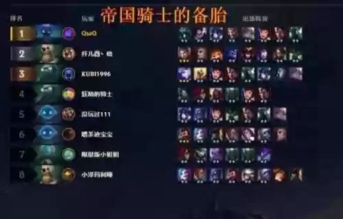 铁筒子阵容(铁杆三国最强阵容)插图3