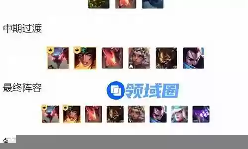 钢铁骑阵容搭配