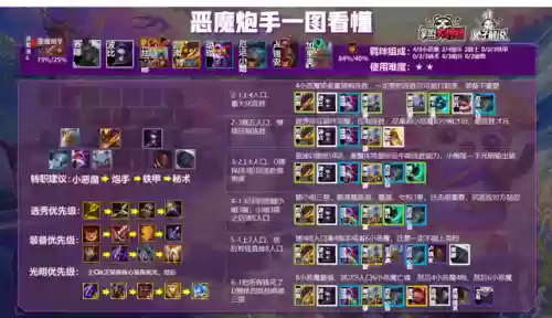 兔子恶魔阵容(最近很火的恶魔兔子)插图4