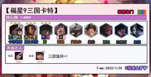 春节福星阵容(福星阵容怎么玩最新版本)插图7