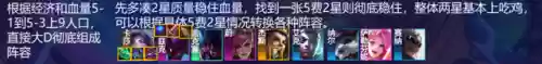 蚂蚱热门阵容(金铲铲之战蜘蛛主c阵容)插图15