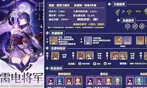 雷神阵容搭配面板图片