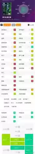 实况后防阵容(实况防守反击最好的阵型)插图11