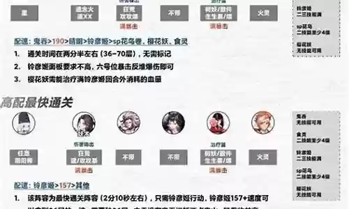 周六活动阵容搭配图