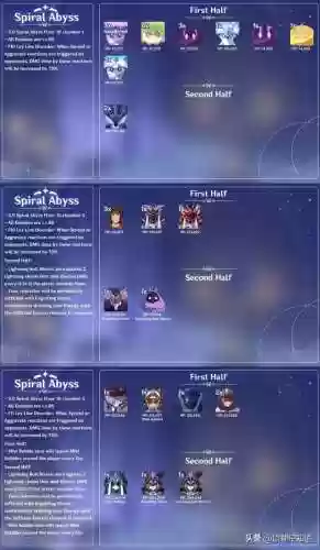 神3.0阵容(众神派对3阵容搭配攻略)插图1