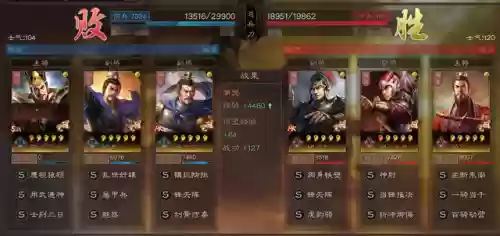 斯巴达皮肤阵容(斯巴达勇士跟生化巨人哪个好)插图1