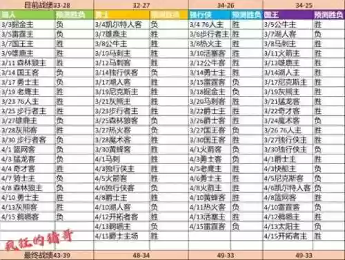 生死场阵容(先登死士适合什么阵容)