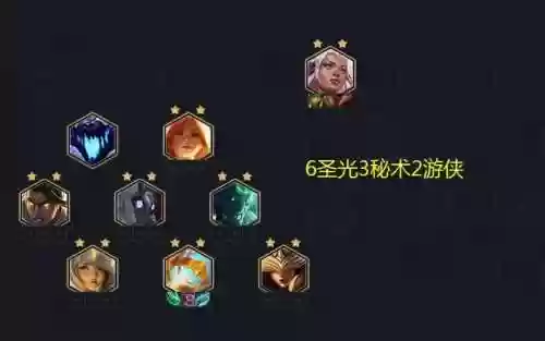 铲子黎明阵容(金铲铲之战光明与黑暗阵容推荐)插图16