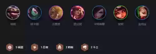 金灿灿阿阵容(金灿灿福星版本哪个阵容最强)插图1
