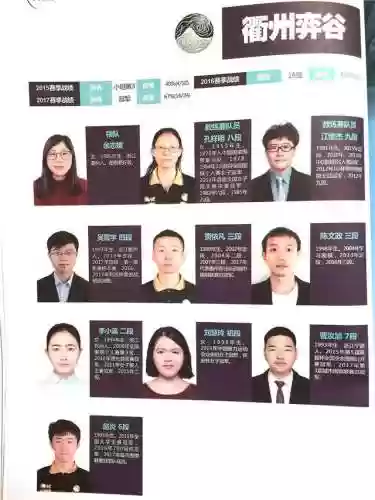 城市比赛阵容(lpl在哪个城市比赛)插图12