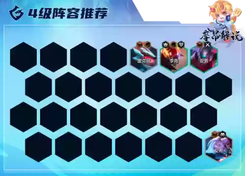 云顶104阵容(云顶之弈10.16最新阵容搭配)插图11