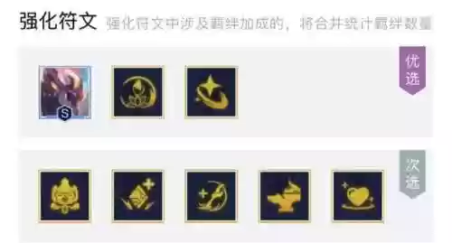 活力再生阵容(轻秀后青春活力再生正价格)插图9