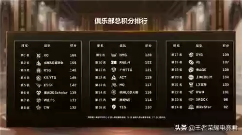 蜀弟弟阵容(蜀国最强阵容搭配推荐)插图1