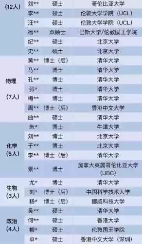 老师阵容图文(英雄训练师阵容)插图1