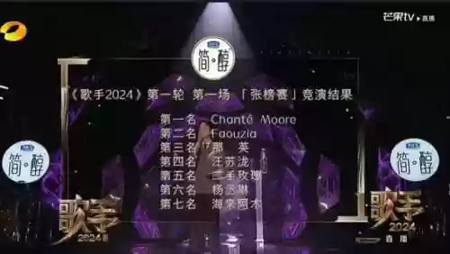 歌手阵容外籍(美籍华人歌手有哪些)插图3