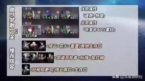 12关阵容(部落冲突12本最强阵容)插图5