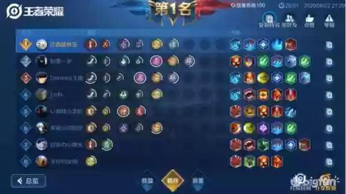 鲁班弟弟阵容(鲁班搭配什么辅助)插图2 鲁班弟弟阵容(鲁班搭配什么辅助)插图2