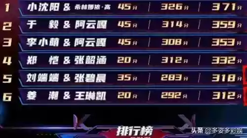 东北摇滚阵容(哈尔滨十大摇滚乐队)插图10