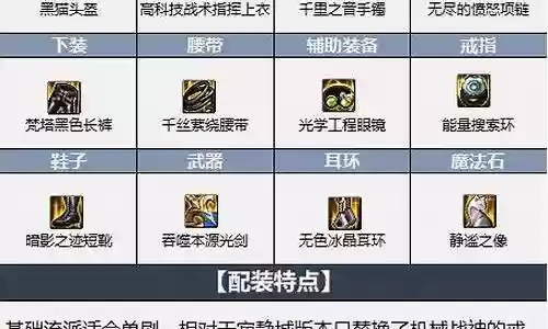 剑魂带擎天战甲搭配阵容