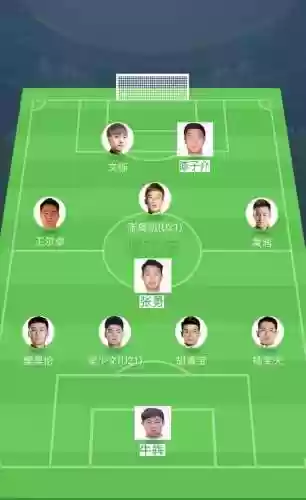 楼兰王 阵容(率土之滨 阵容)插图2