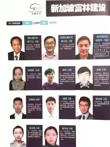 城市比赛阵容(lpl在哪个城市比赛)插图6