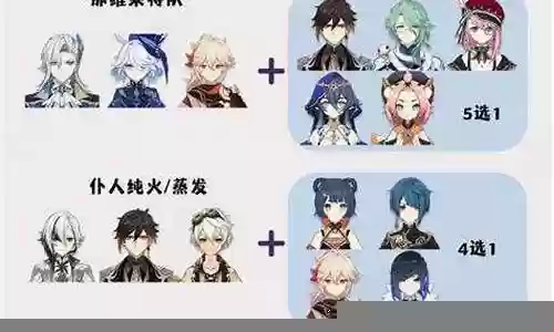 满星深渊阵容搭配推荐