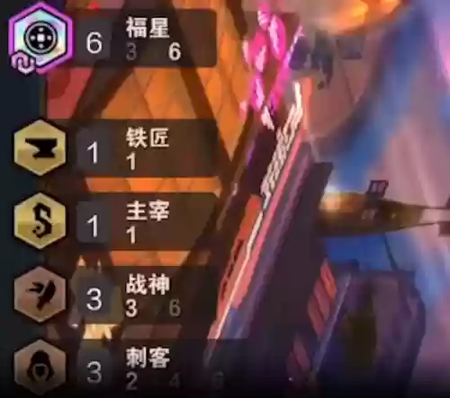 福星阵容更新(福星阵容都有谁)插图3