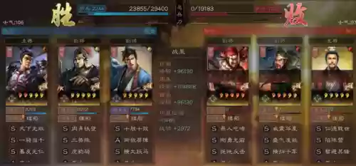 吕布搭配阵容(吕布三国志战略版搭配)插图8