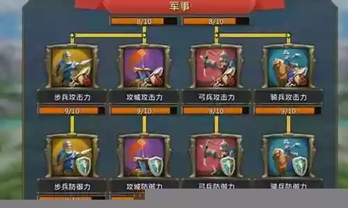 王国纪元野怪猎杀阵容搭配