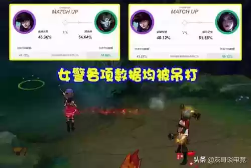 女警速成阵容(一枪流女枪警出装)插图1