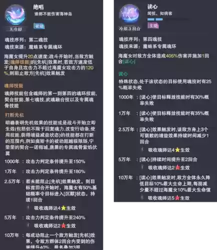 海魔女 阵容(克鲁赛德战记魔女赛跑阵容)插图2
