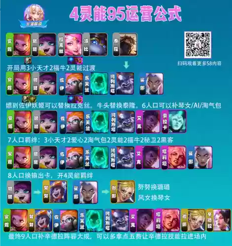 零运营阵容(命运先锋卡牌手游阵容推荐最新)插图22