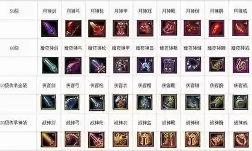 小明搭配啥阵容
