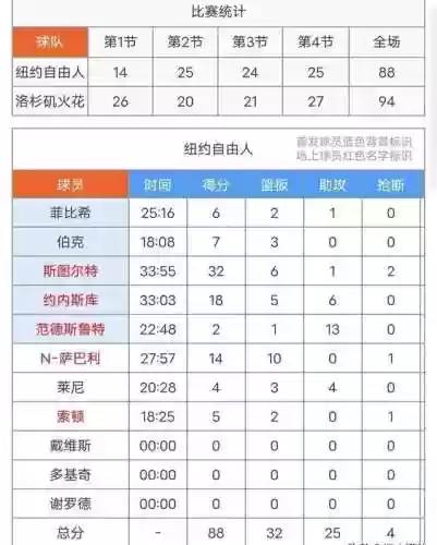 冷门九四阵容(冷门二九与四合打一动物)插图1