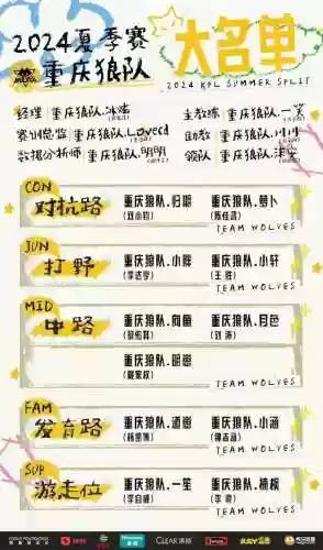 勿忘誓约阵容(苍蓝誓约阵容推荐 最强阵容配置)插图1