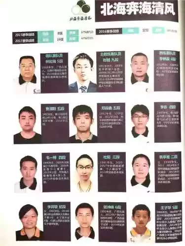 城市比赛阵容(lpl在哪个城市比赛)插图29