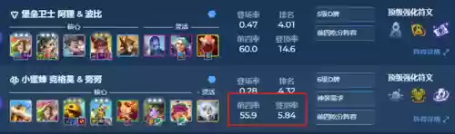 320阵容推荐(s3阵容排行)插图11