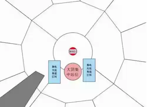 8300过关阵容(咸鱼之王7800关阵容推荐)插图3