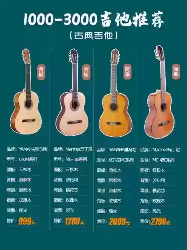 木12阵容(最佳阵容游戏)插图5