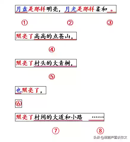 海潮试炼阵容(潮灵王国阵容搭配攻略)插图7