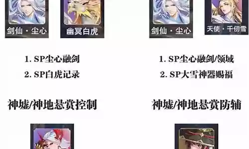 小舞队阵容搭配最新