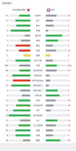 里尔今天阵容(提纳里阵容搭配)插图2