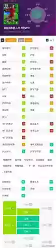 变异狐阵容(新山海经变异最强阵容排行榜)插图6 变异狐阵容(新山海经变异最强阵容排行榜)插图6