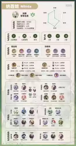 玉皇崛起阵容(五皇崛起阵容搭配)插图1
