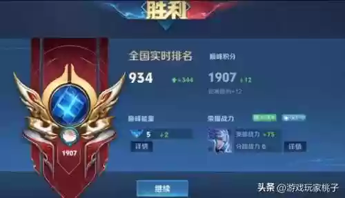 王者阵容准则(王者荣耀模拟战最强阵容)