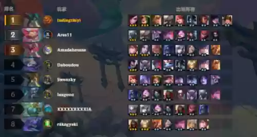 海盗阵容卡特(云顶之弈最新卡特主c的阵容)插图2 海盗阵容卡特(云顶之弈最新卡特主c的阵容)插图2