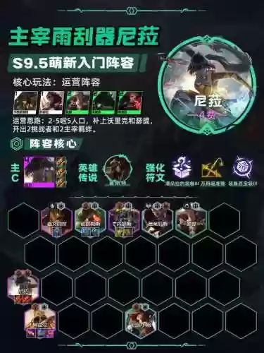 铲子打工阵容(金铲铲新手玩什么阵容)