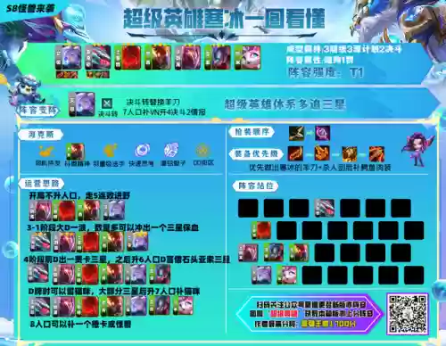 零运营阵容(命运先锋卡牌手游阵容推荐最新)插图9
